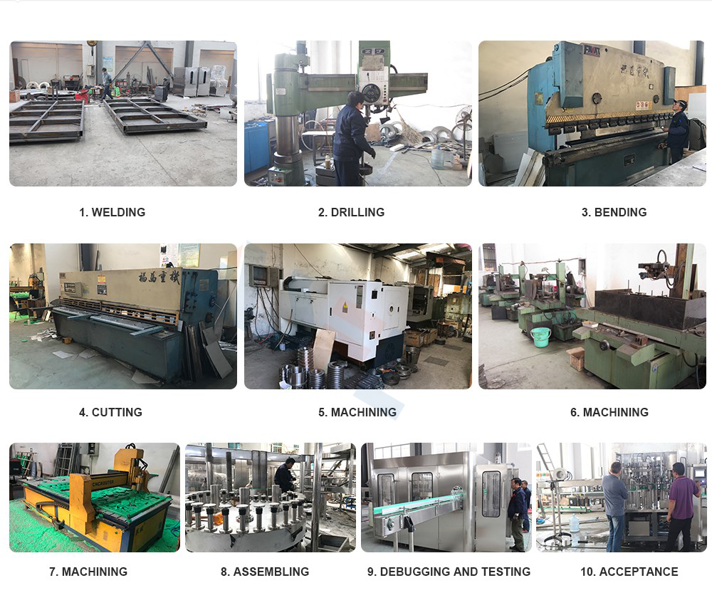 Production Process Chart