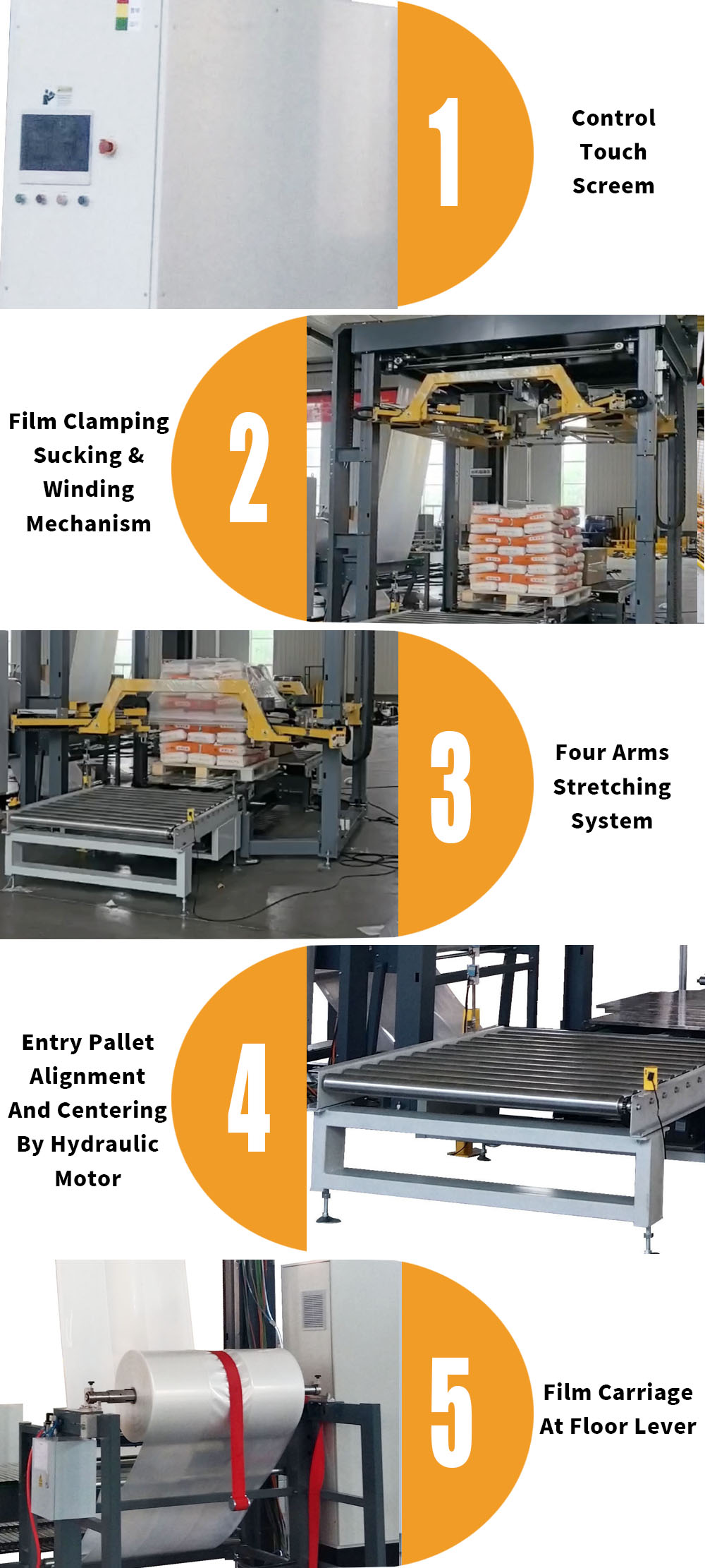 Stretch Hooder Details 2
