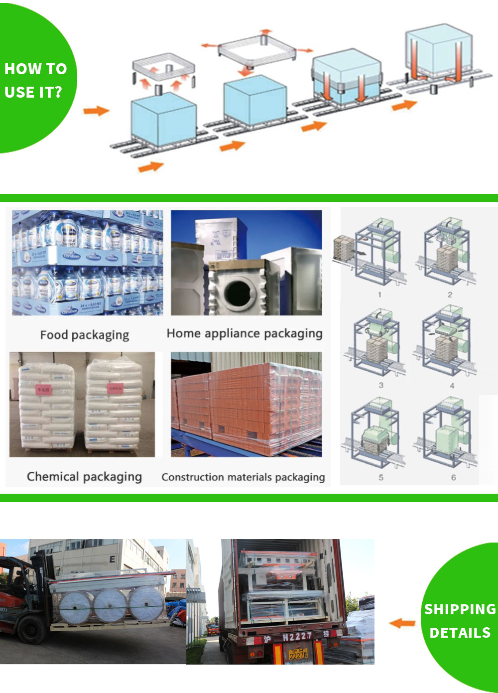 Machine Manufacturing Process