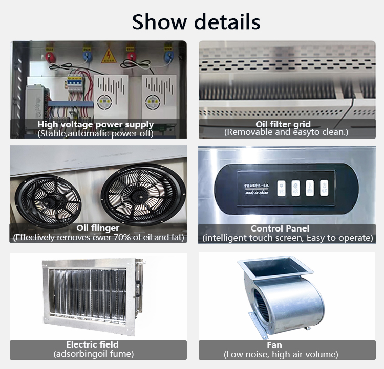 ESP Filter Details