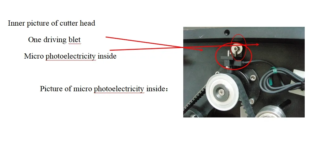Machine Structure Detail