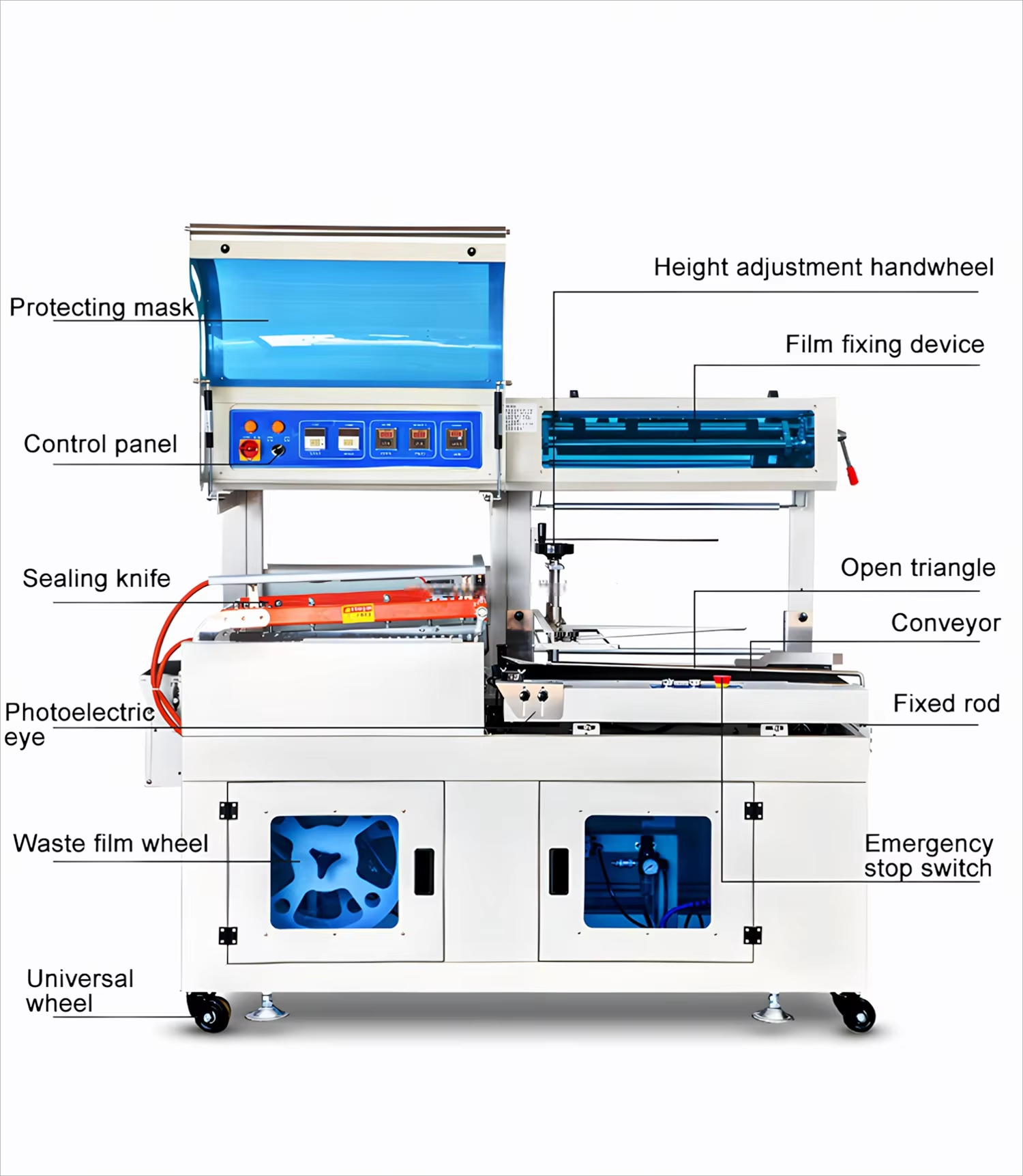 Shrink Packing Process