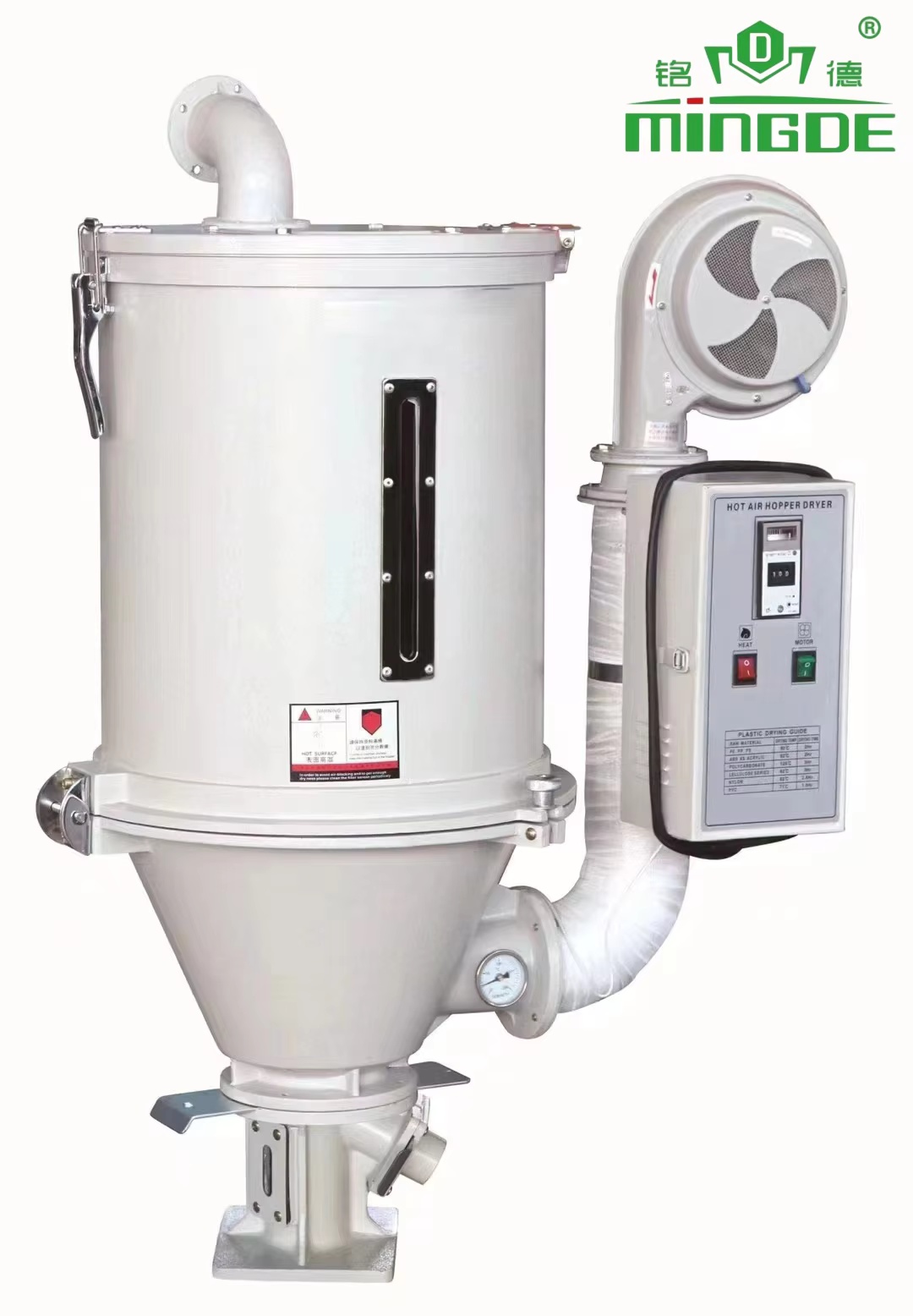 Dryer