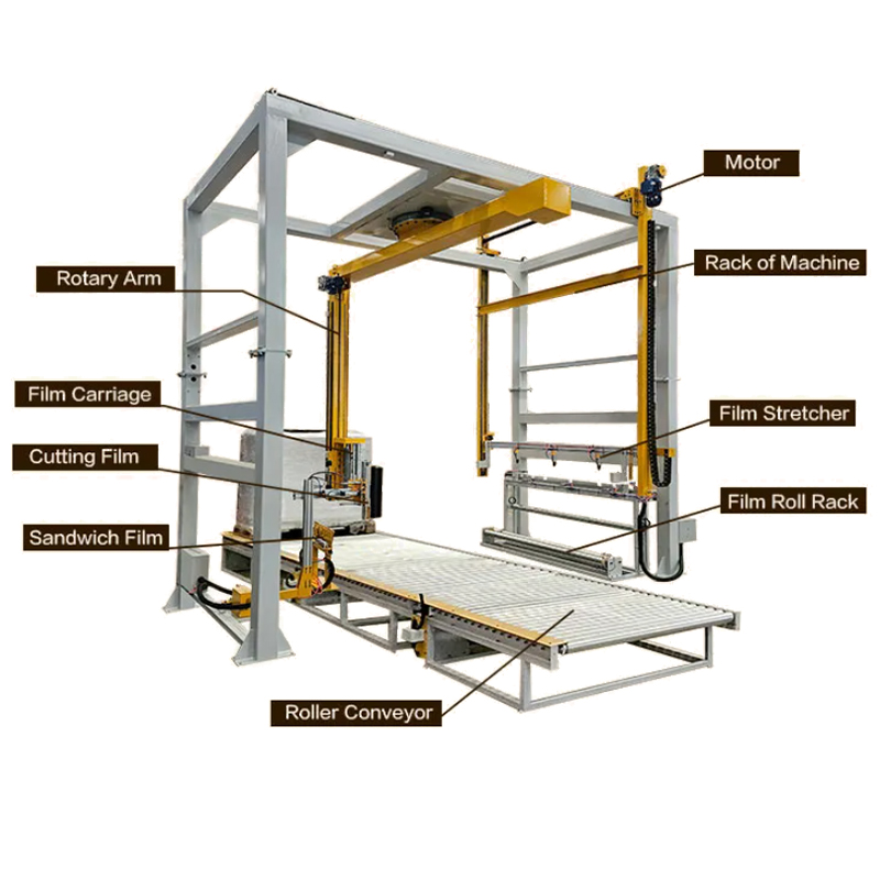 Technical Specifications drawing