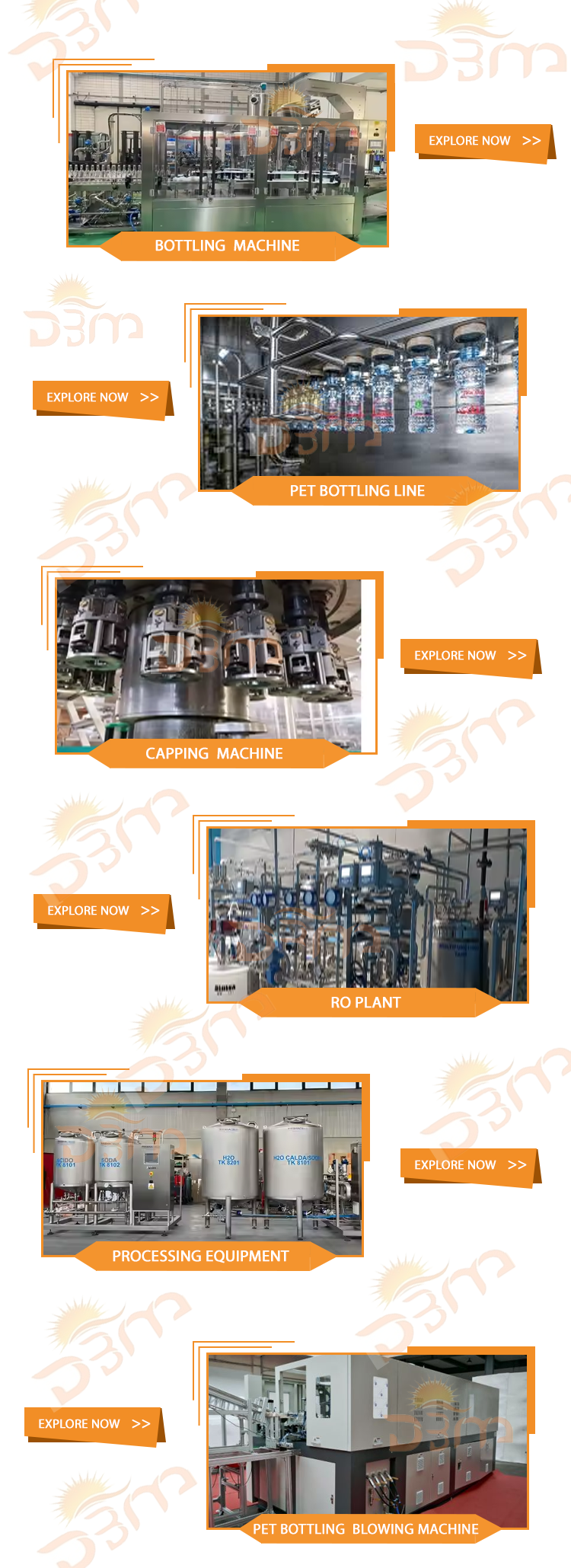 Production Process Banner