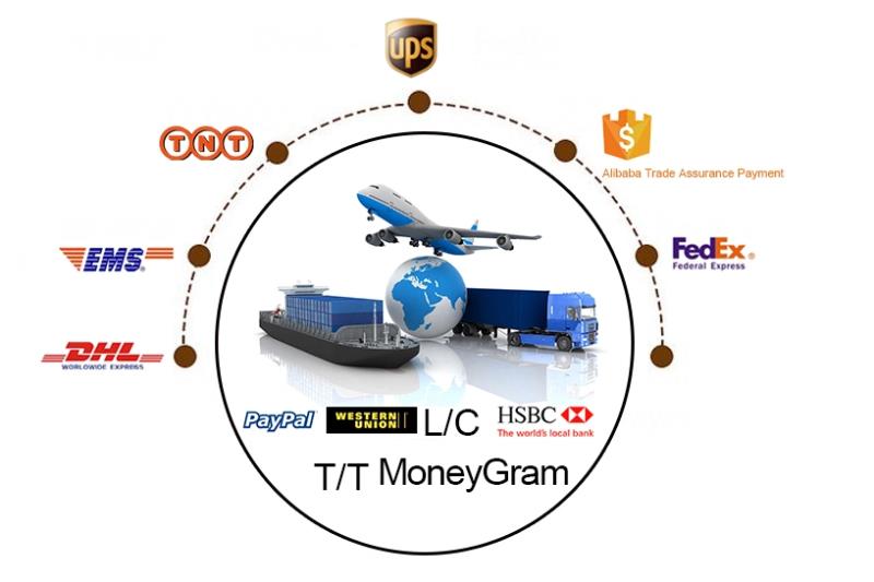 Package and Shipping