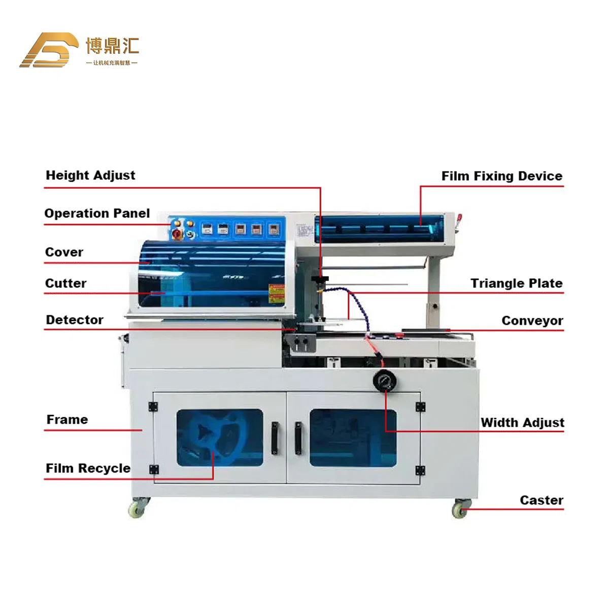 Auto PE Film Heat Oven Tunnel Water Bottles Cans Shrink Wrapping Sleeve Packaging Machine