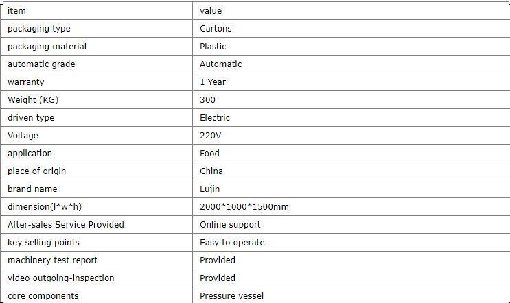 Specifications Table
