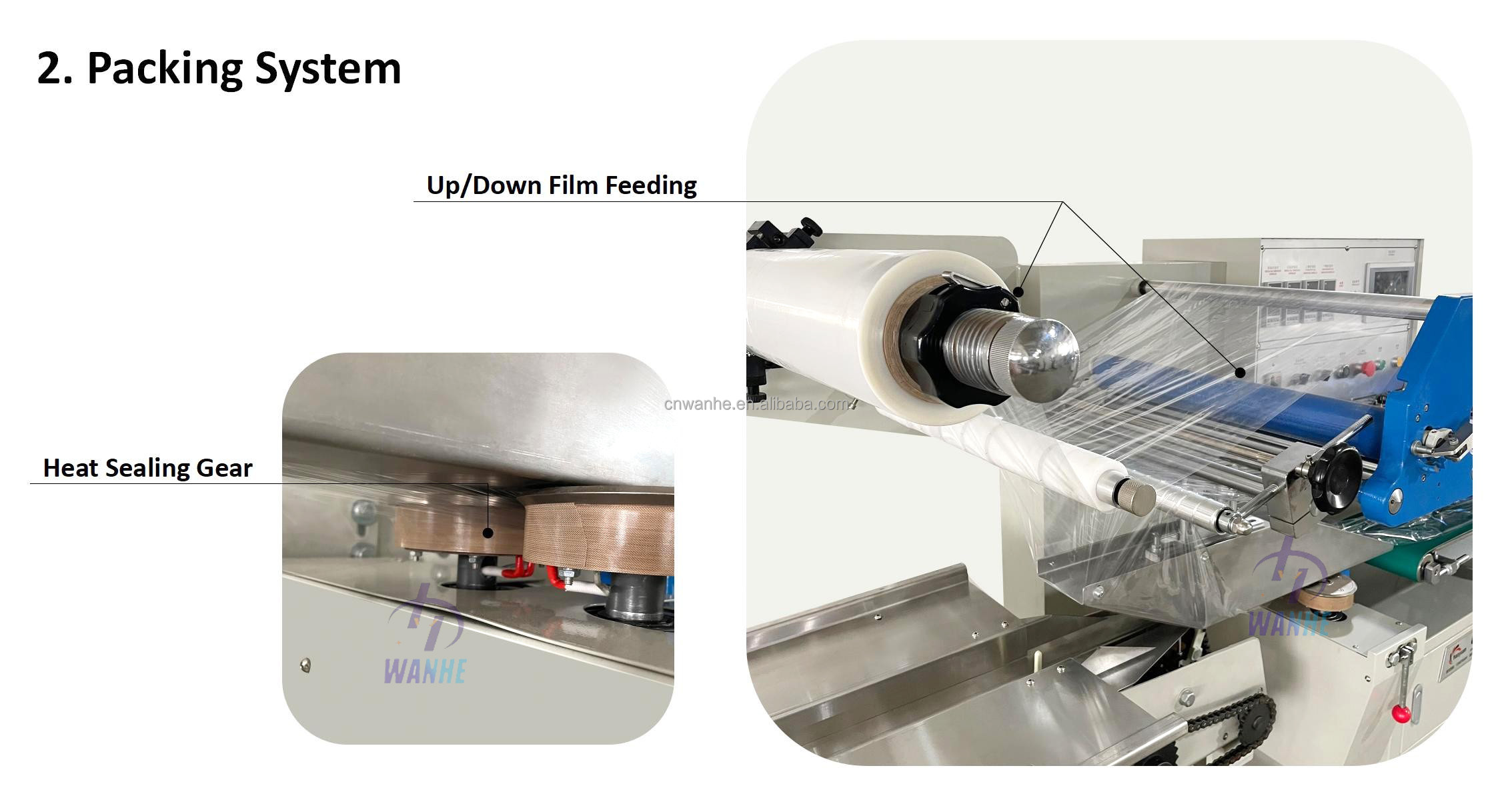 Machine component view 2
