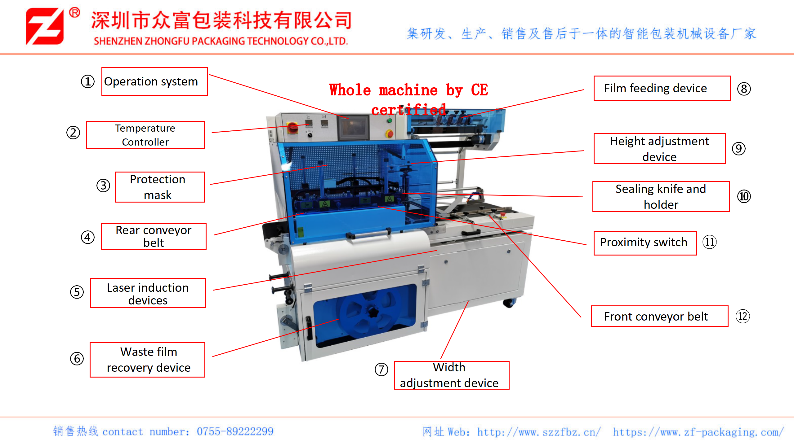 Product detail 4
