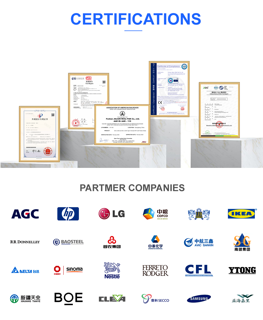 Quality Certifications