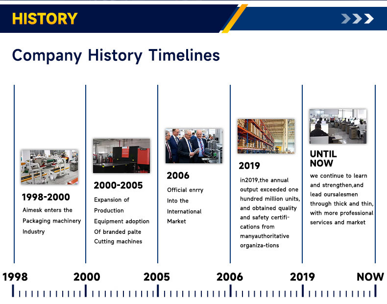 Factory Presentation 2