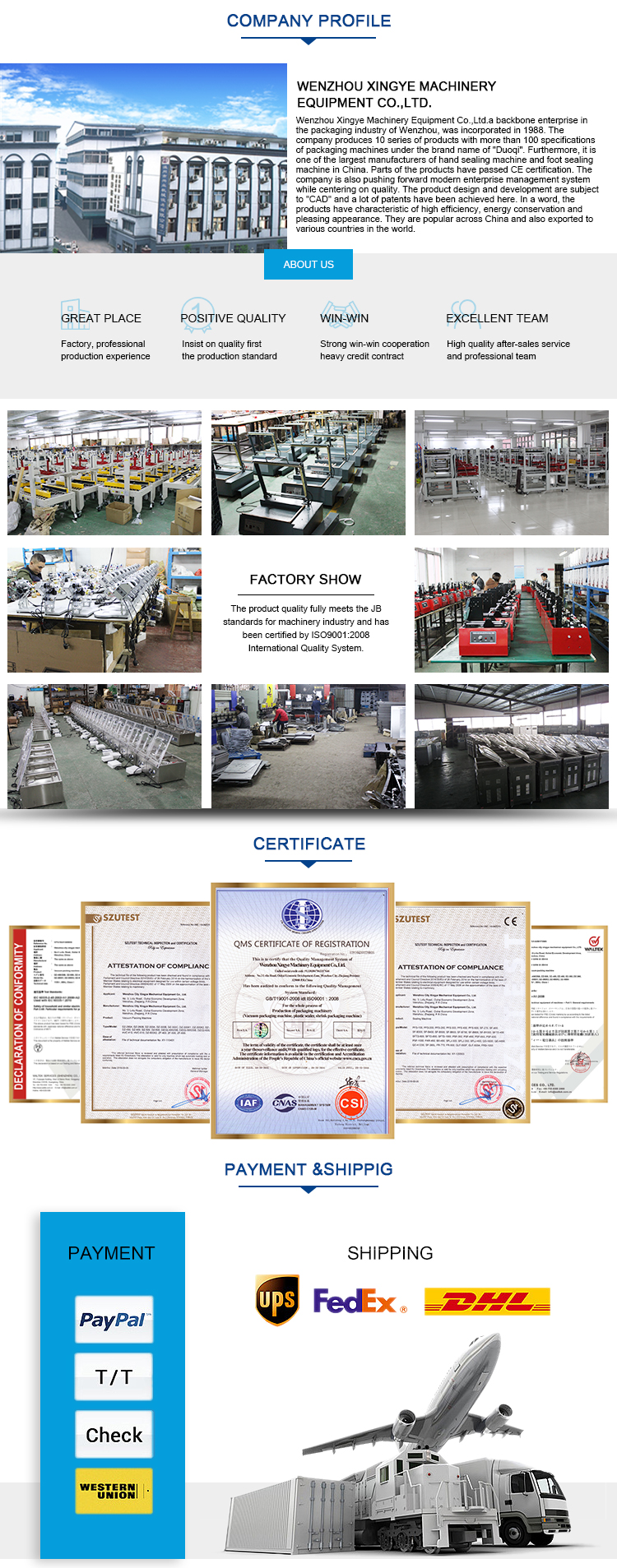 Food Shrink Wrap Packer Details 6