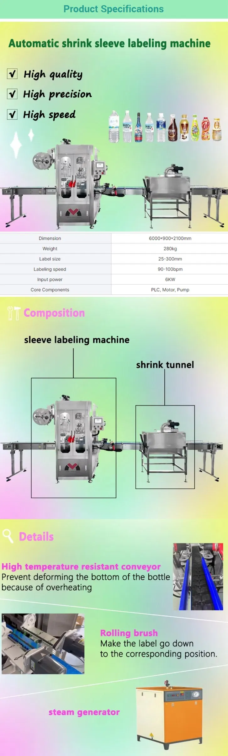 High-Speed Labeling Machine for Quick Sleeve Shrink Wrapping