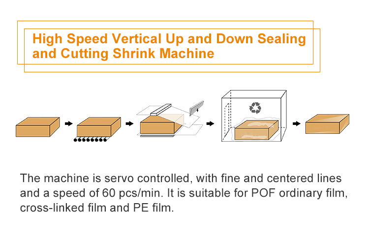 High-Speed Vertical L-Bar Sealer Automatic Shrink Wrapping Machine POF Film Sealing for Food up 60pcs/min Electric Driven