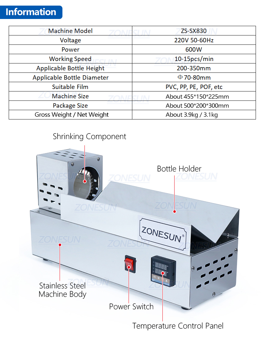 Product details 2
