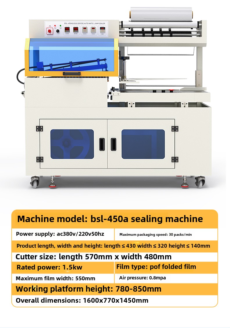 Machine Configuration View