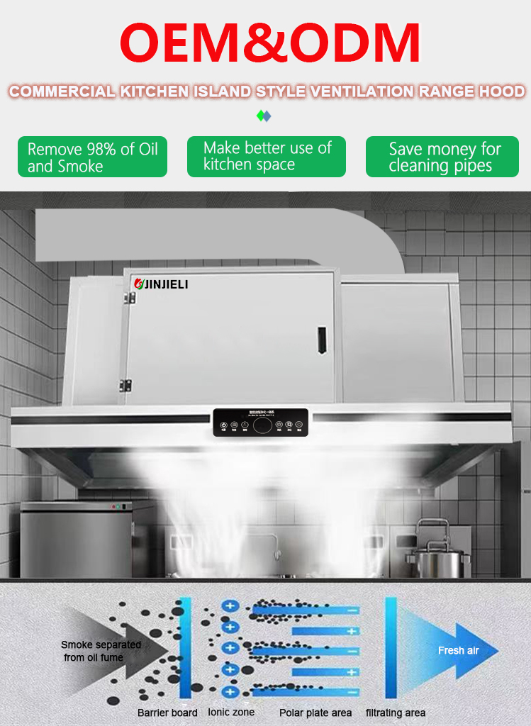Air Filtration Equipment Inside View