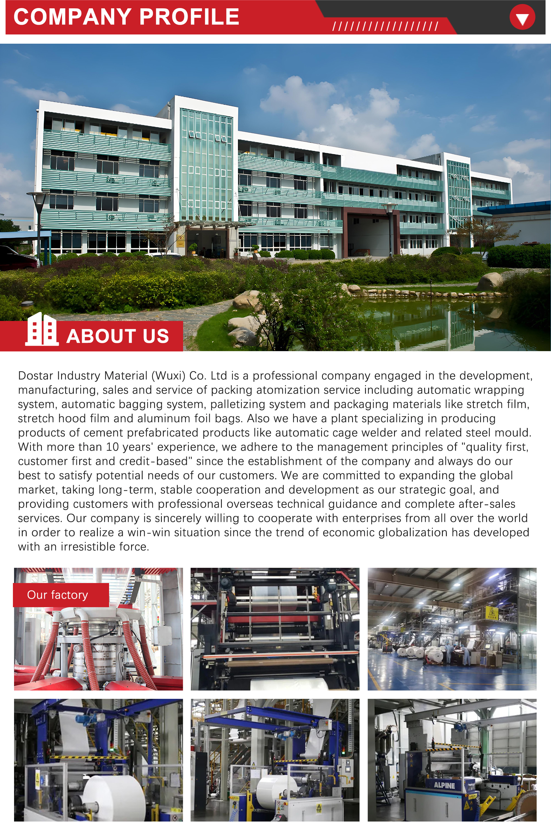 Manufacturing Process 2