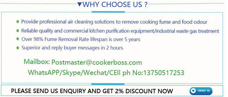Product Quality Verification