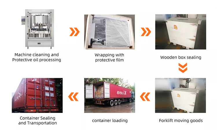 Standard Wooden Box Packaging