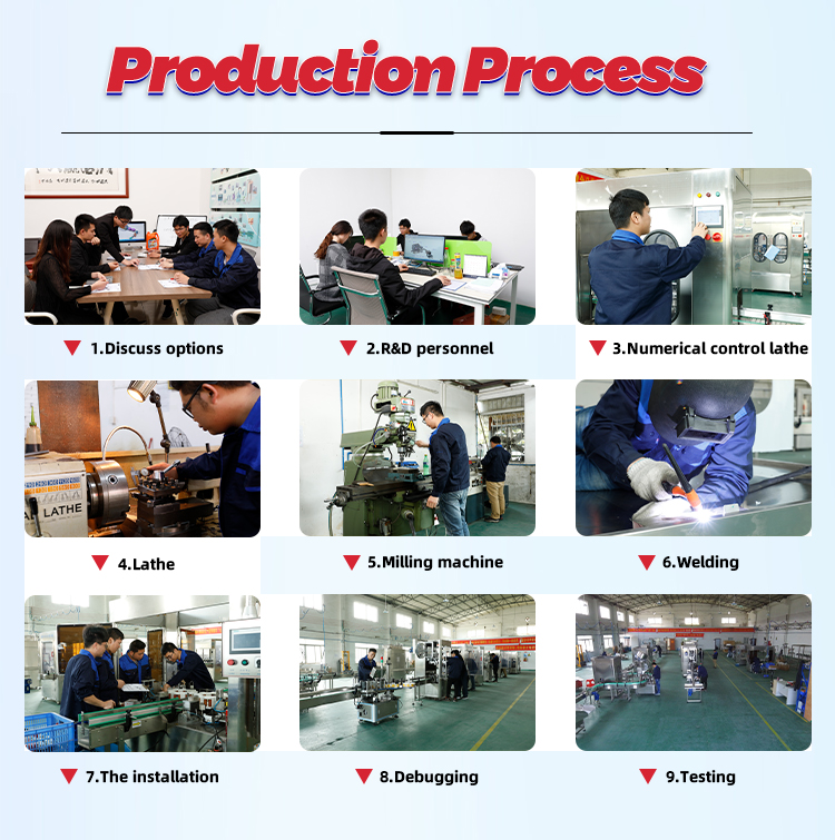 Machine Production Process Flow
