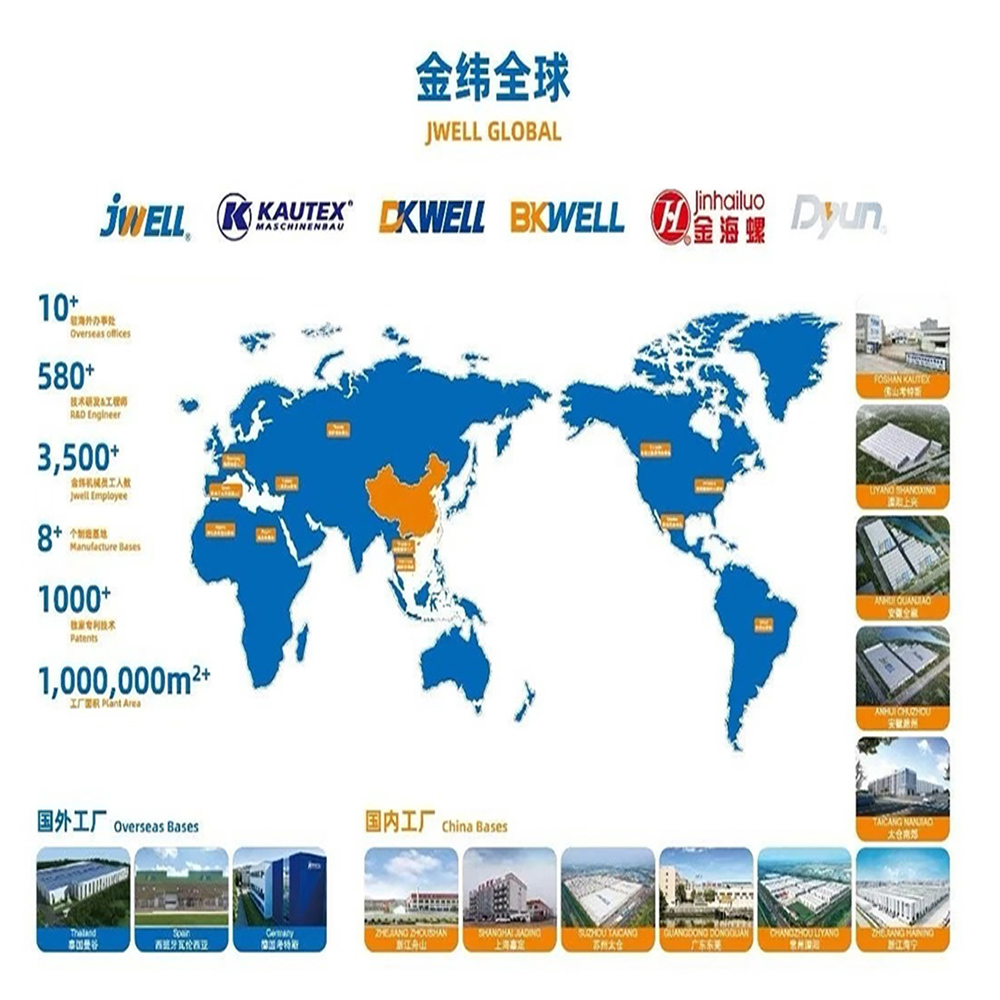 Jwell - 3/5 Layer Stretch Hood Plastic Film Blowing Extruder / Extrusion Machine Production Line