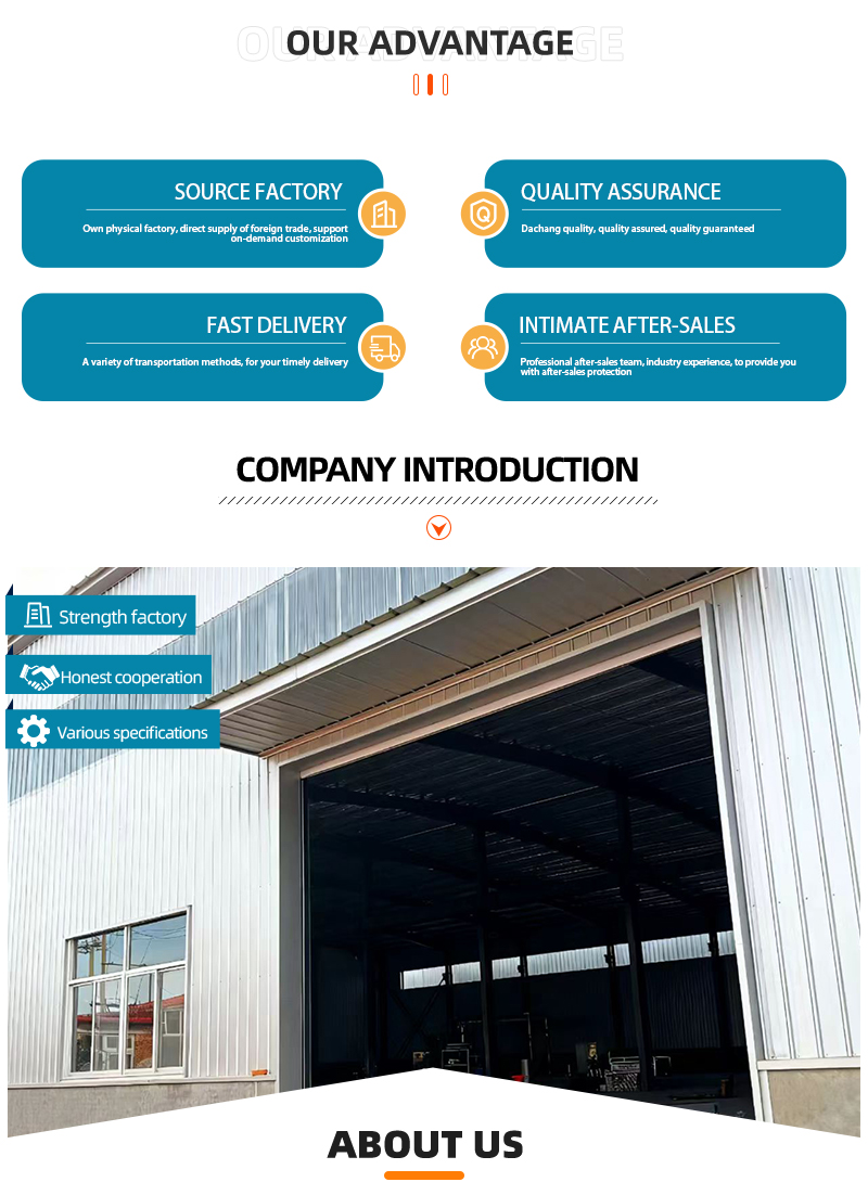 System Configuration Overview