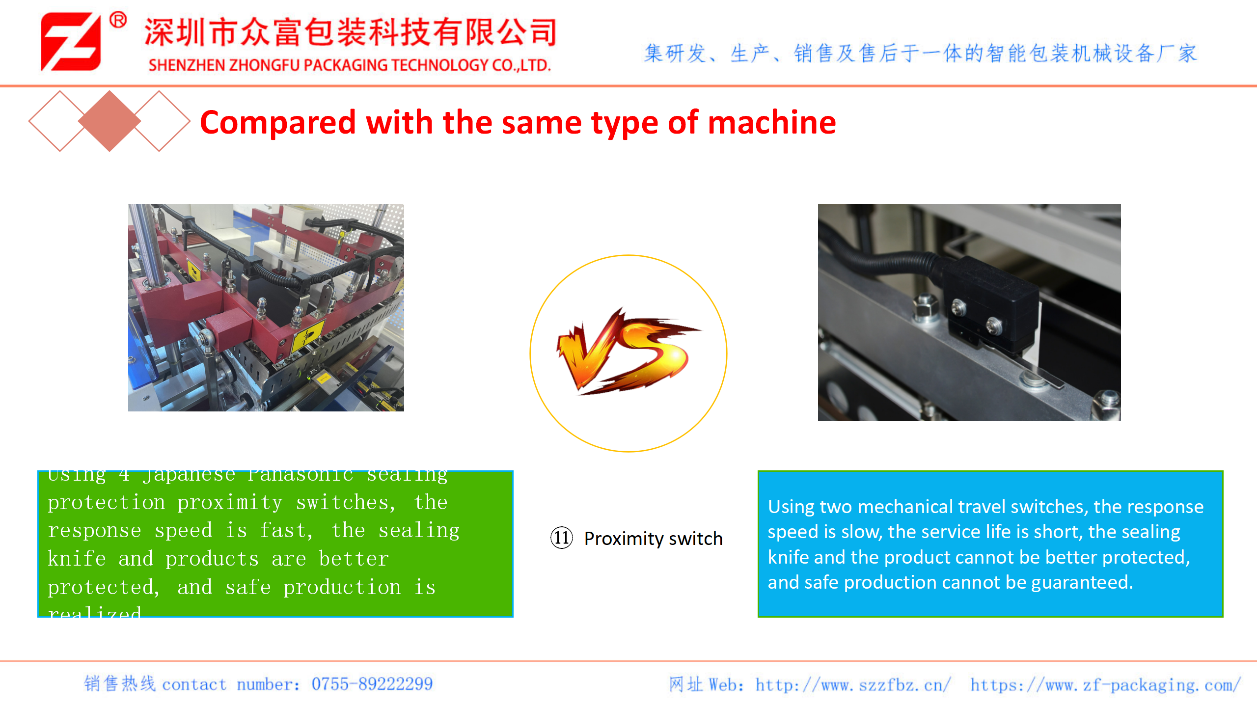 Specification diagram 5