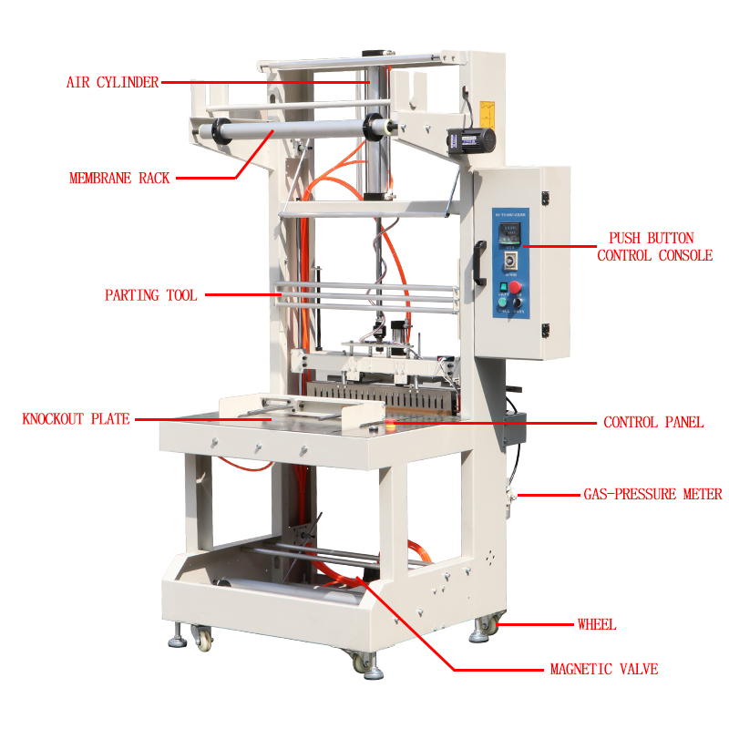 Product Layout Blueprint
