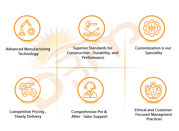Compliance Certificates Detail