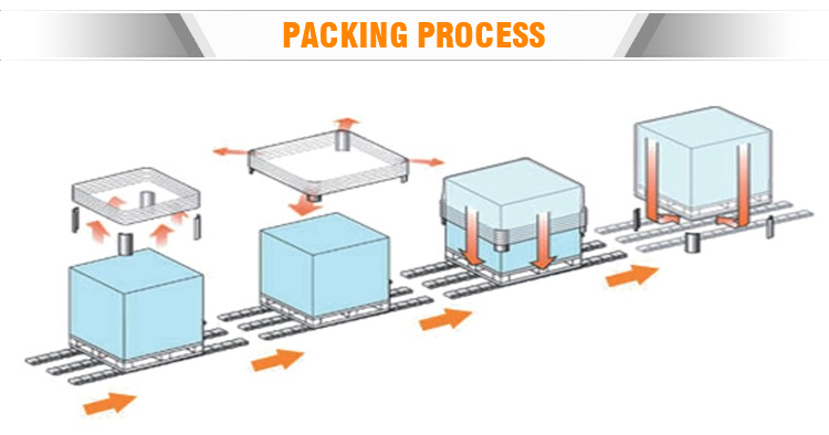 Cold Stretch Hood Wrapping Machine components