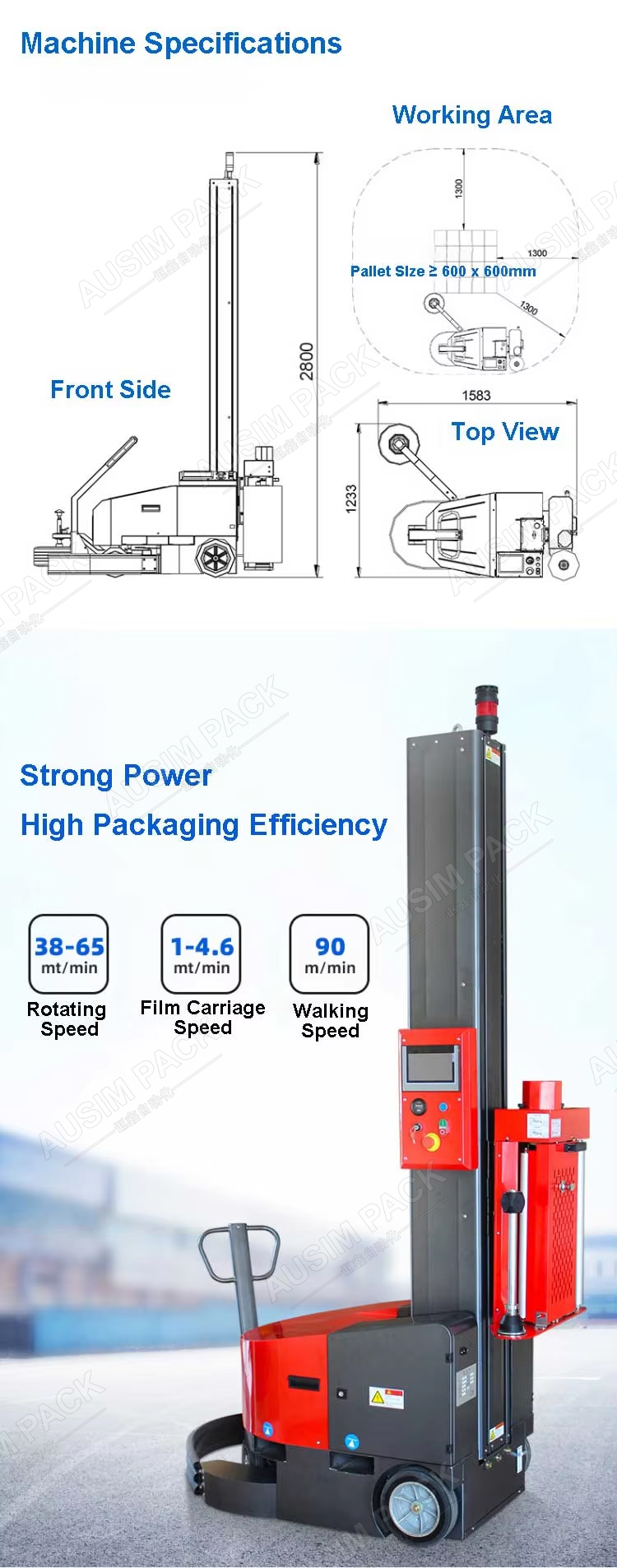 Robot Pallet Wrapper Details 1