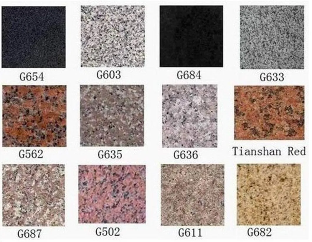 Surface Finish Selection