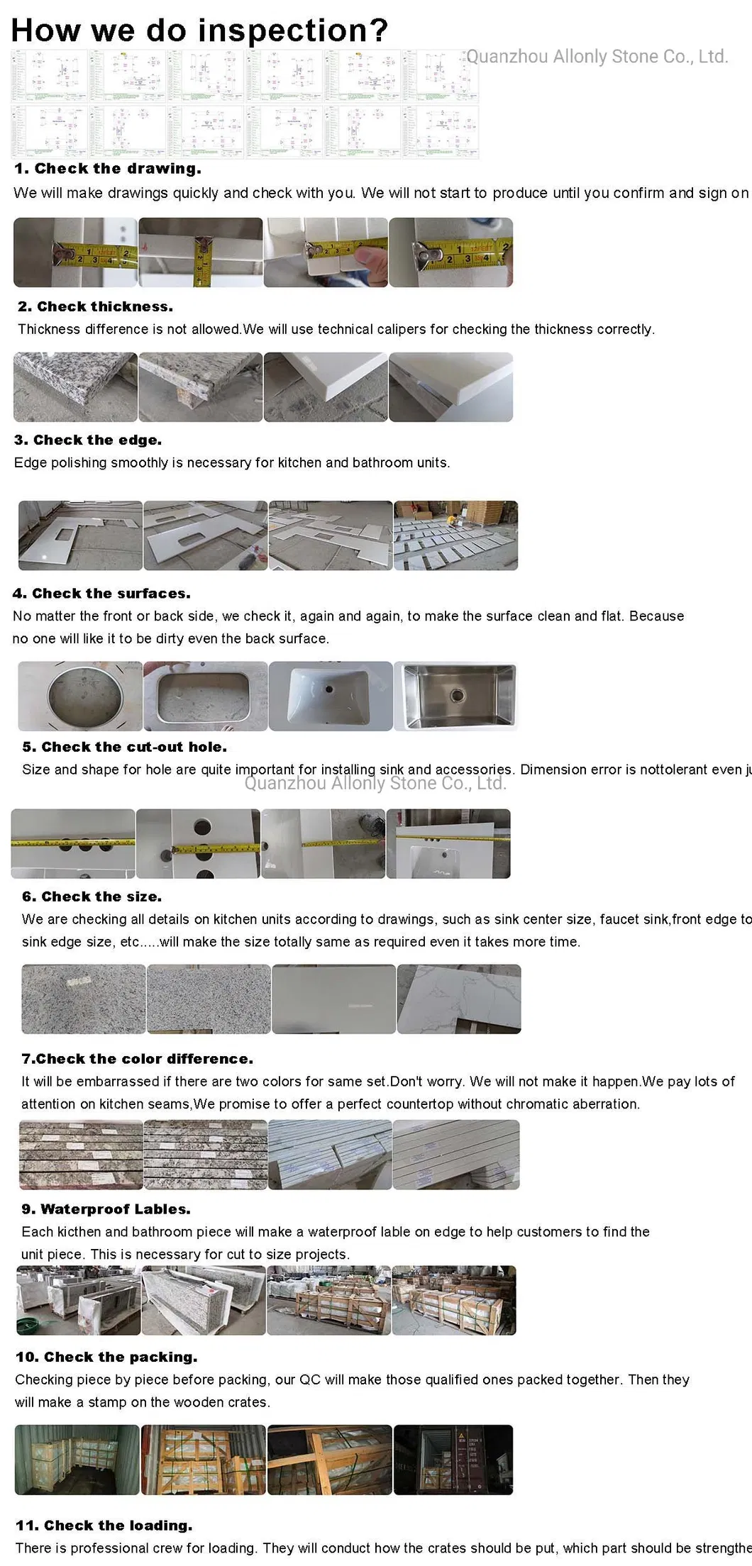 Quality Inspection Process