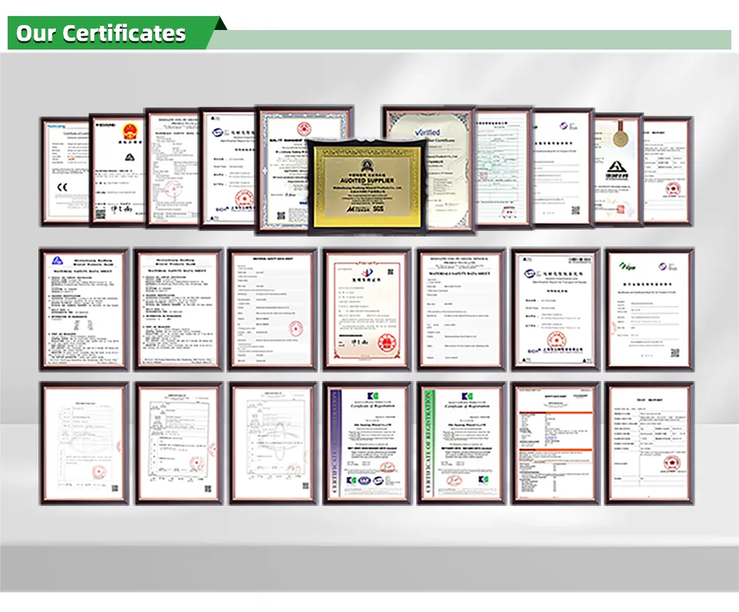 Certificates