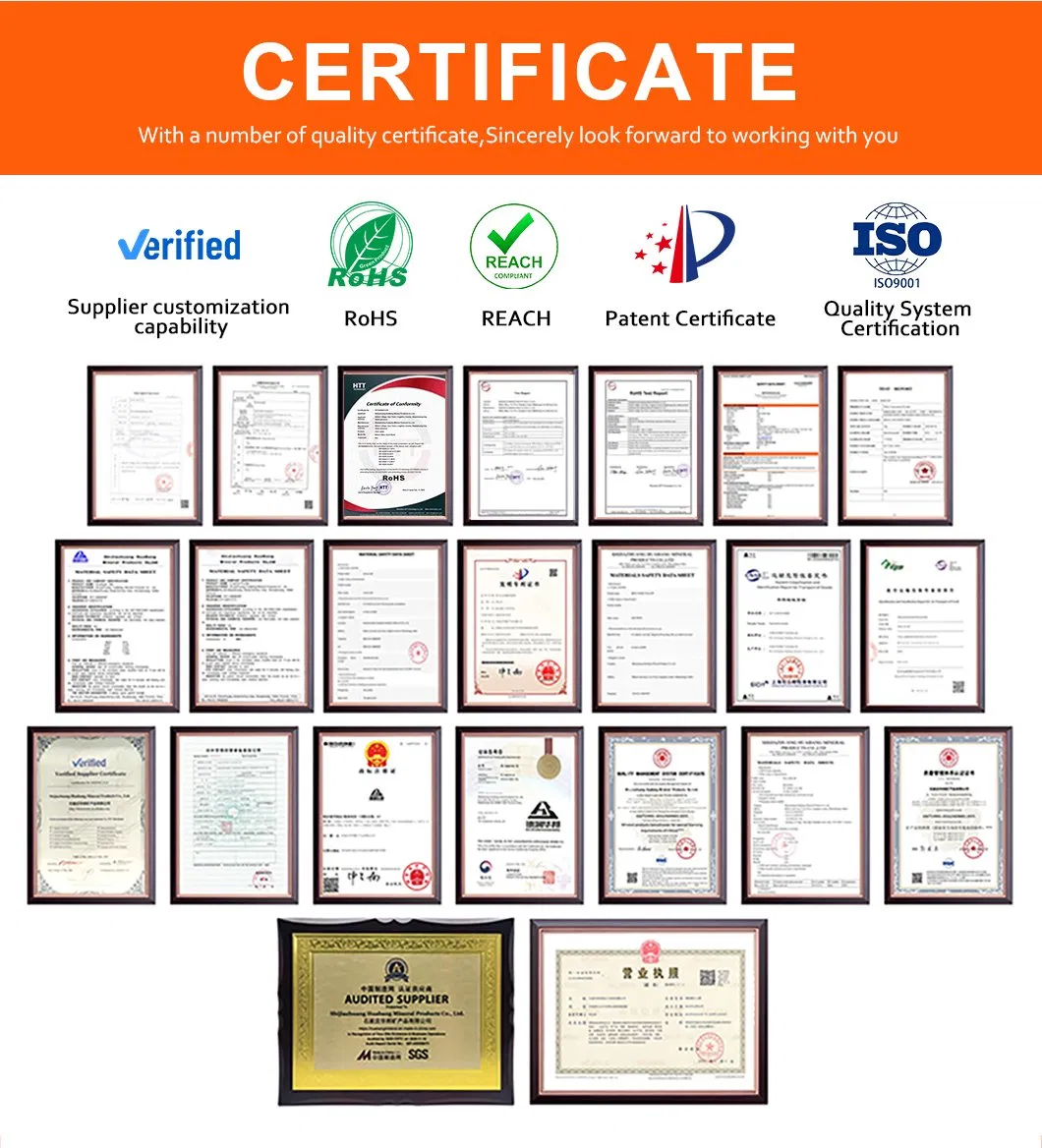 Certification Documents