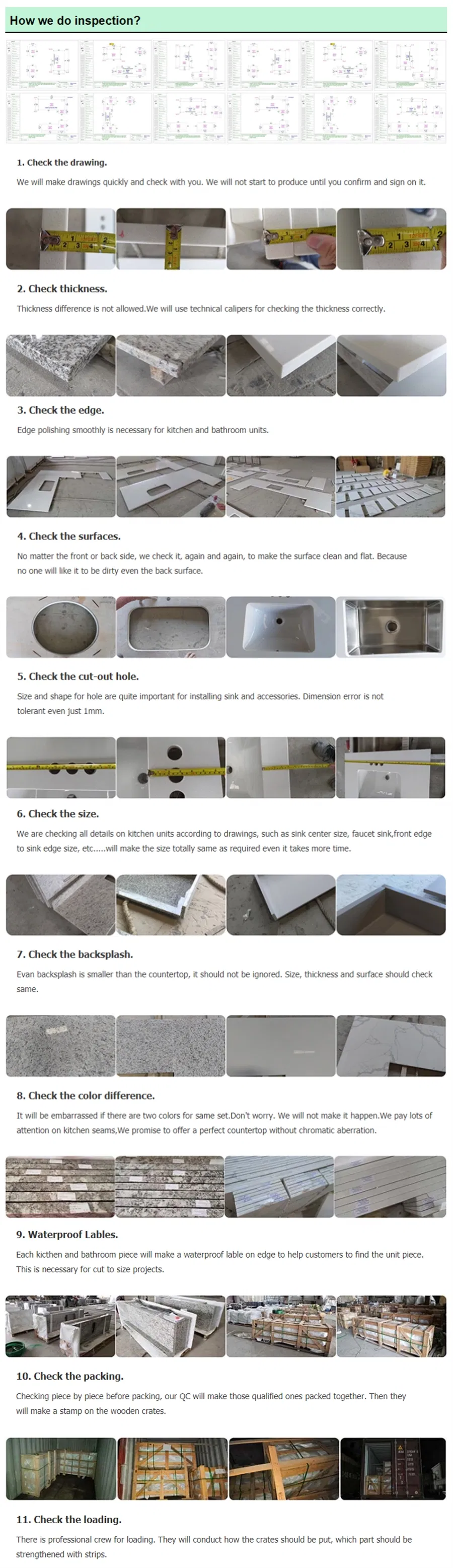 QC Inspection Process