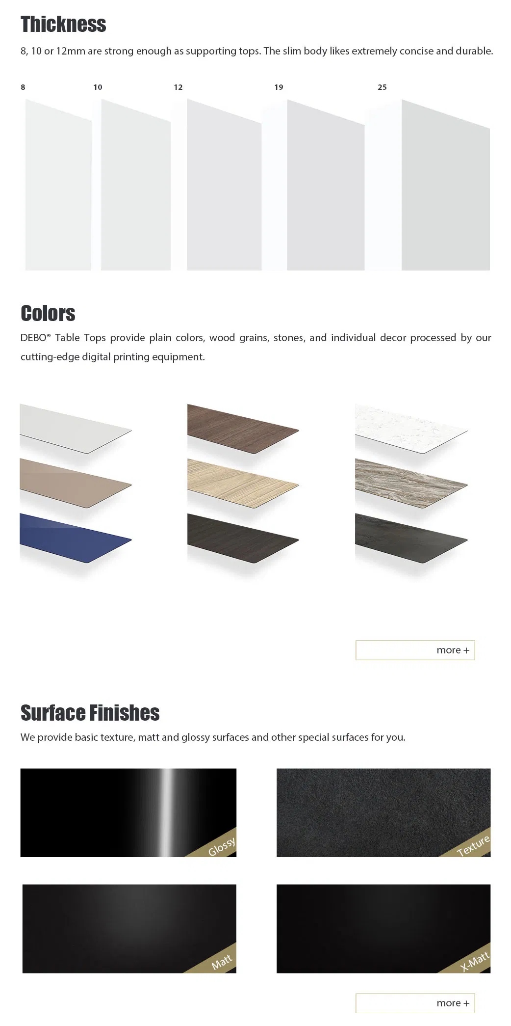 DEBO Tabletop Application 1