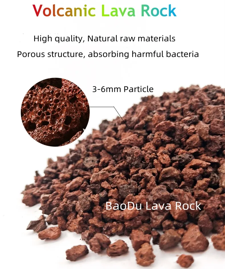 Lava Rock Parameters