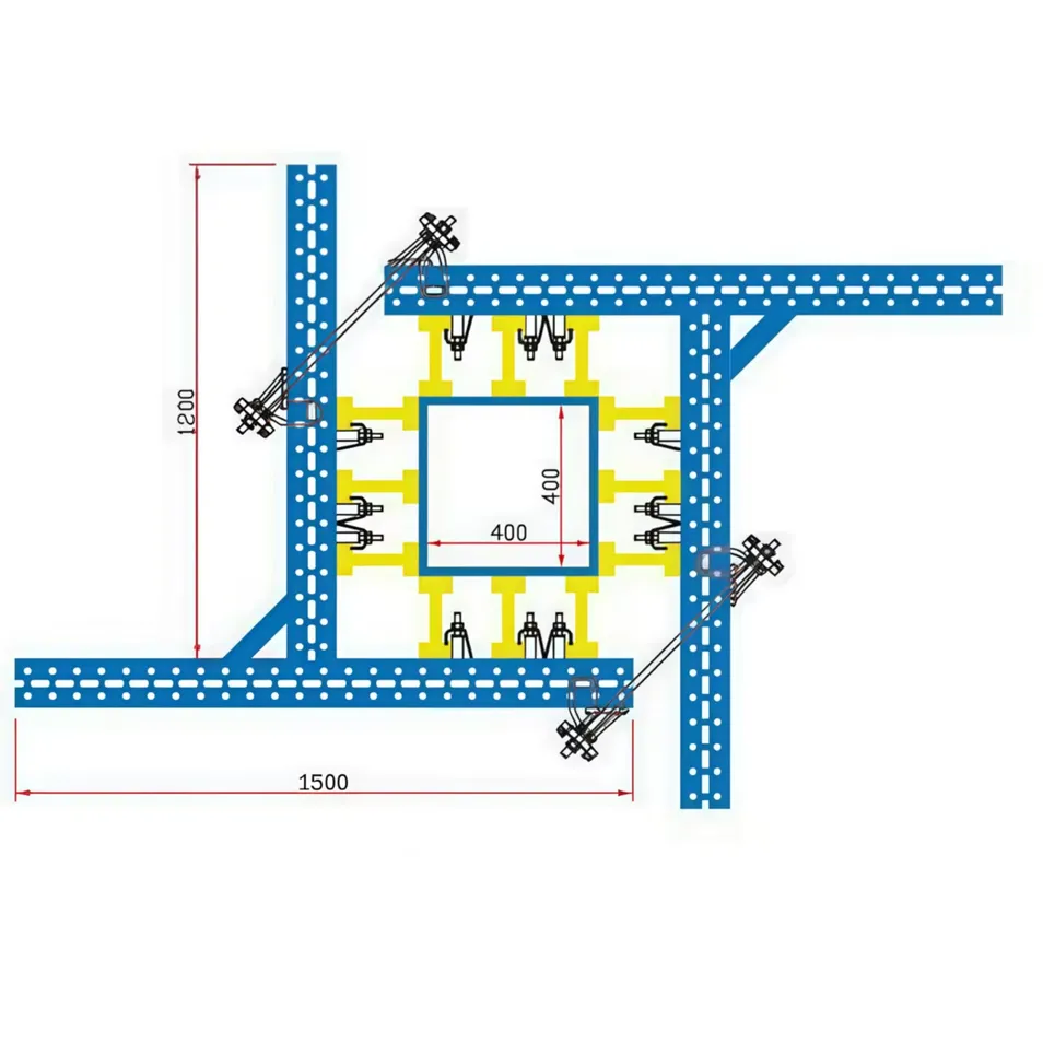 Adjustment Diagram 1
