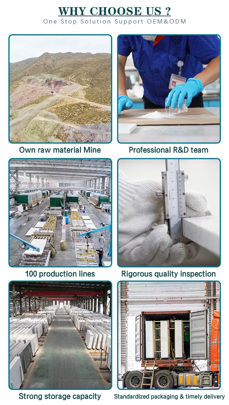 Manufacturing Process