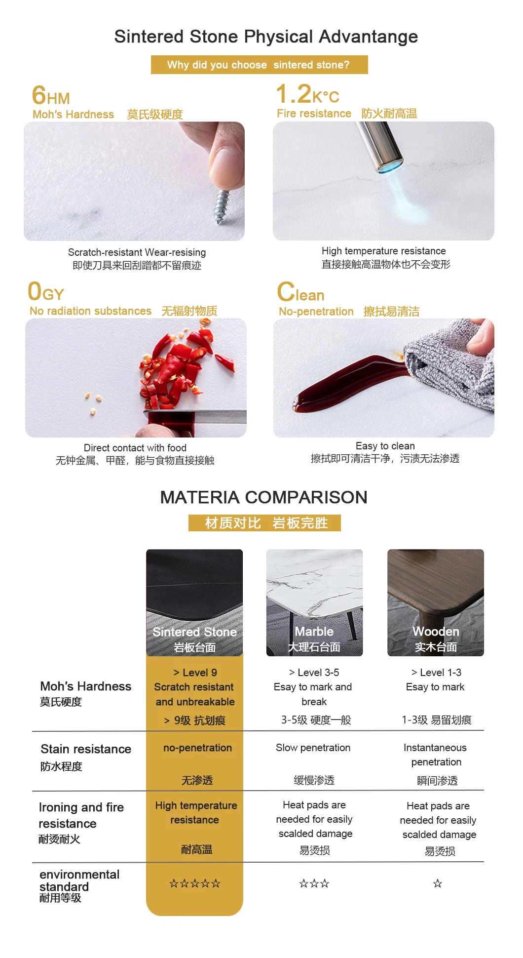 Modern Sintered Stone Furniture