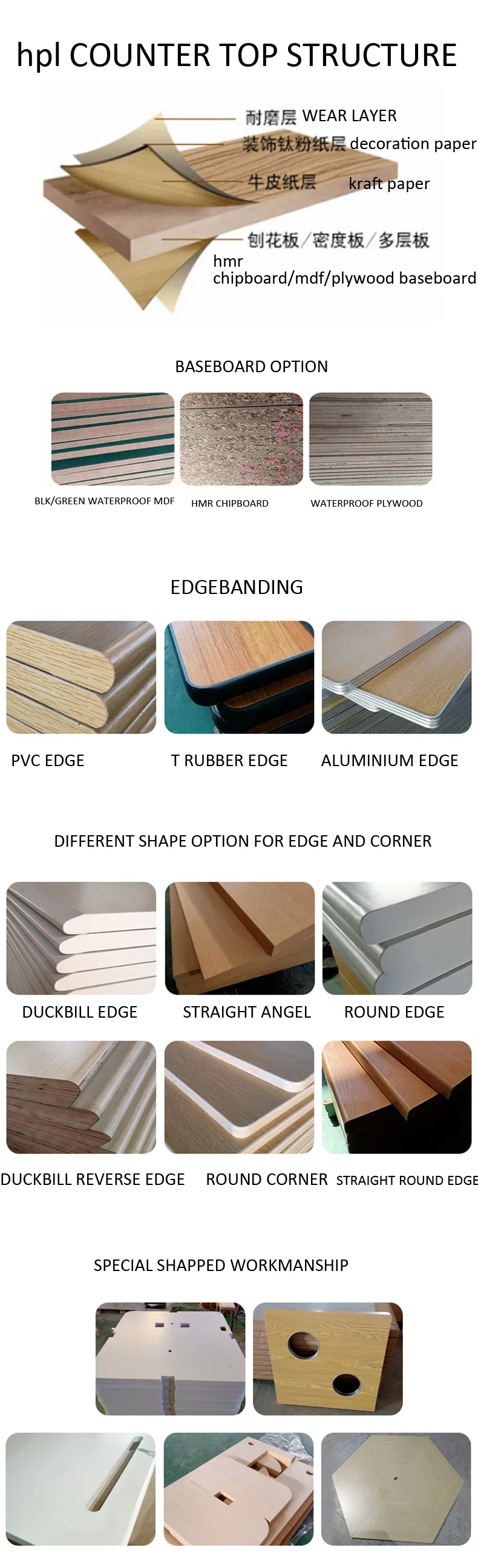 HPL Finish Kitchen Worktop