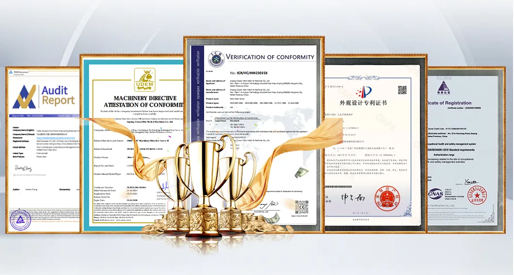 Certificates