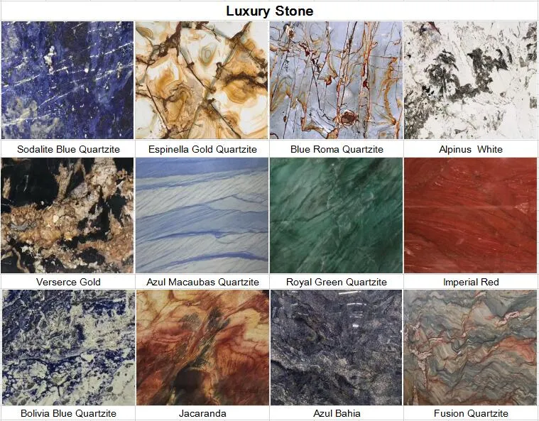 Azul Bahia Granite Countertops Showcase