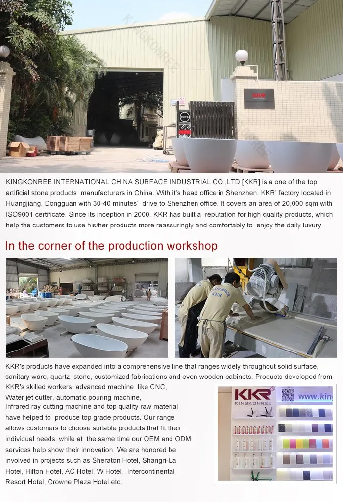 Manufacturing Process