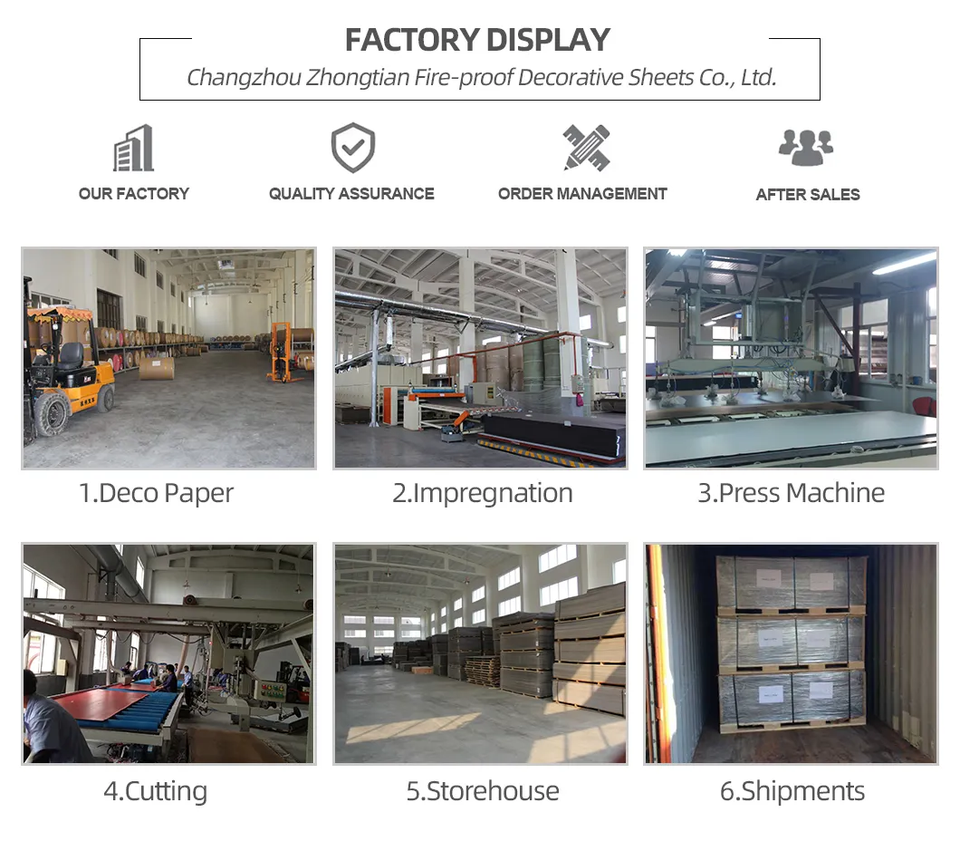 Factory Overview