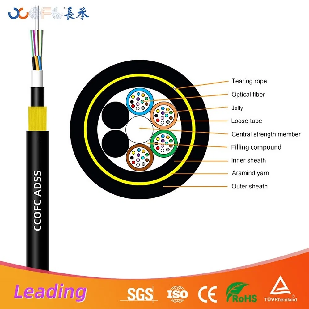 Advanced High Insulation Double-Jacket ADSS Fiber Optic Cable for Industrial Parks