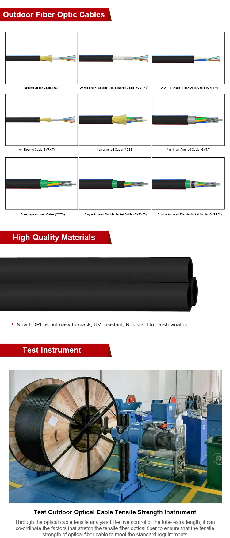 Cable Cross Section